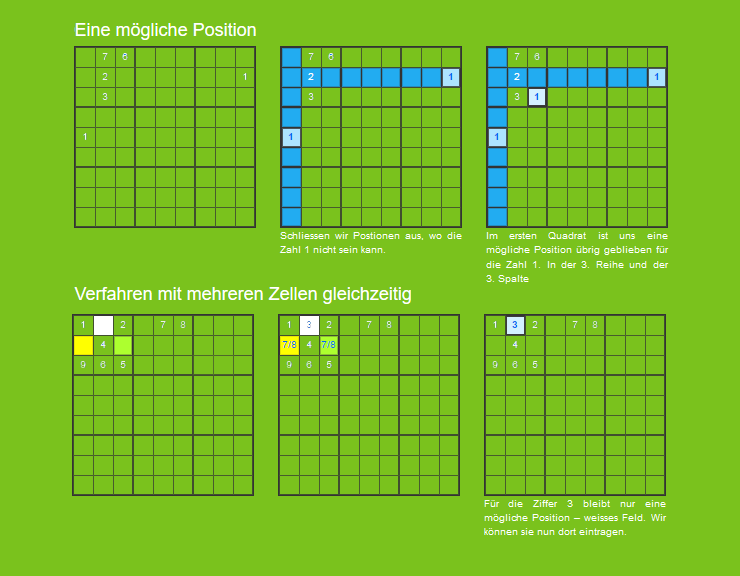 SUDOKU - Sudoku Anleitung